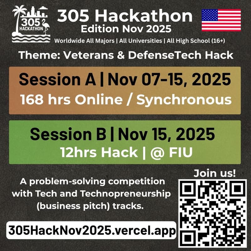 Cover Image for Blackbox AI Hybrid (hybrid) Session # 2 Meet the Co-Founders — SAT Nov 15 · 11 AM ET