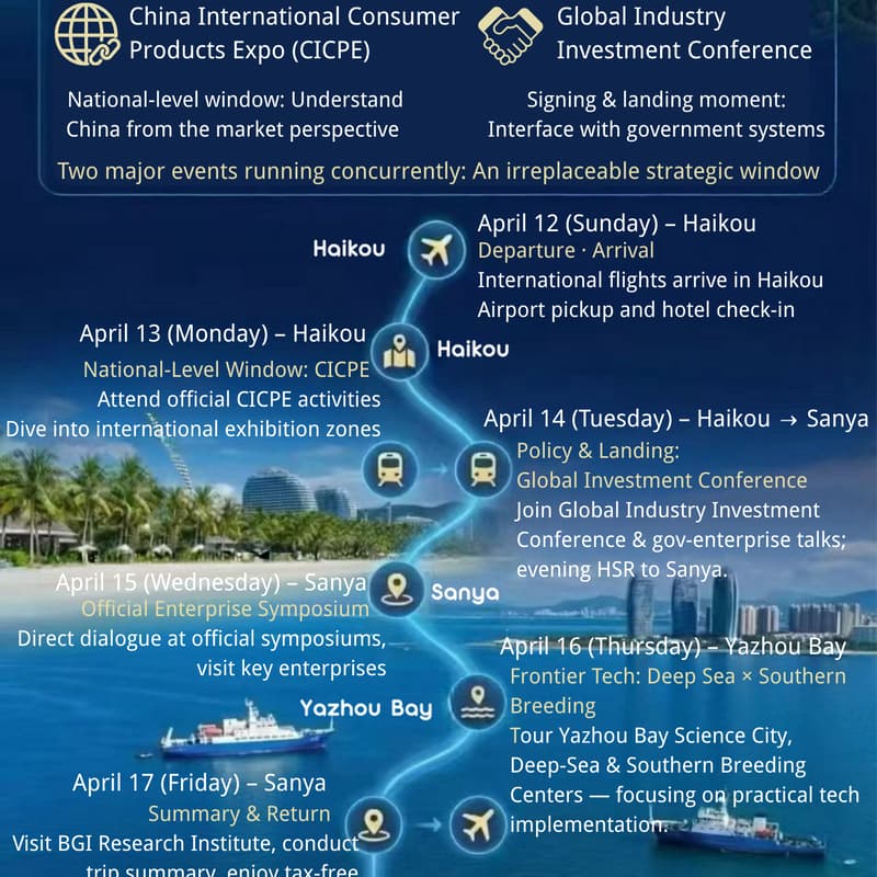 Cover Image for MEET Hainan