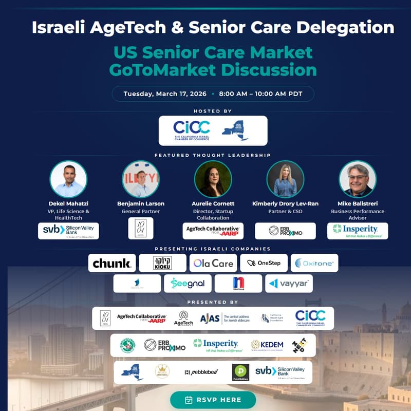 Cover Image for Navigating the U.S. AgeTech Market