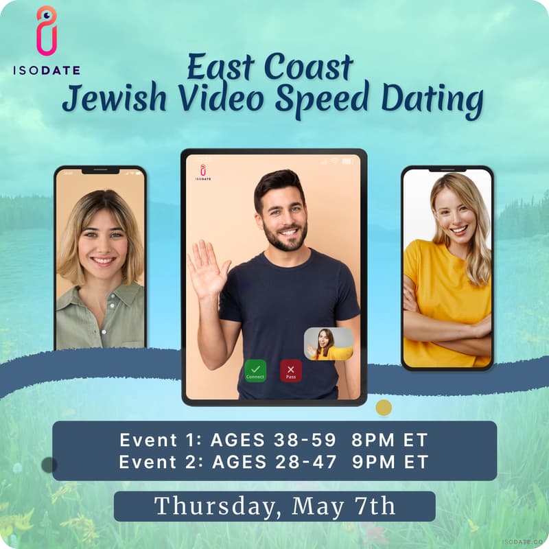 Cover Image for East Coast Jewish Video Speed Dating