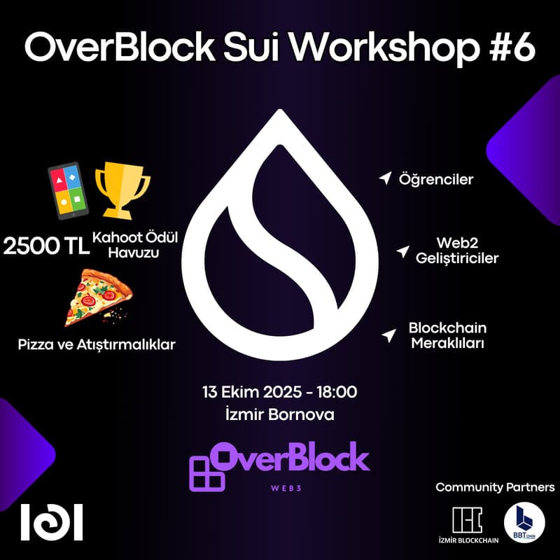 Cover Image for OverBlock Sui Workshop #6 - Second Session