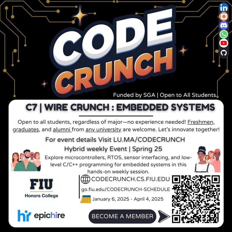 C7 | Wire Crunch | Weekly Tuesdays | Spring 2025 | Open to All ...
