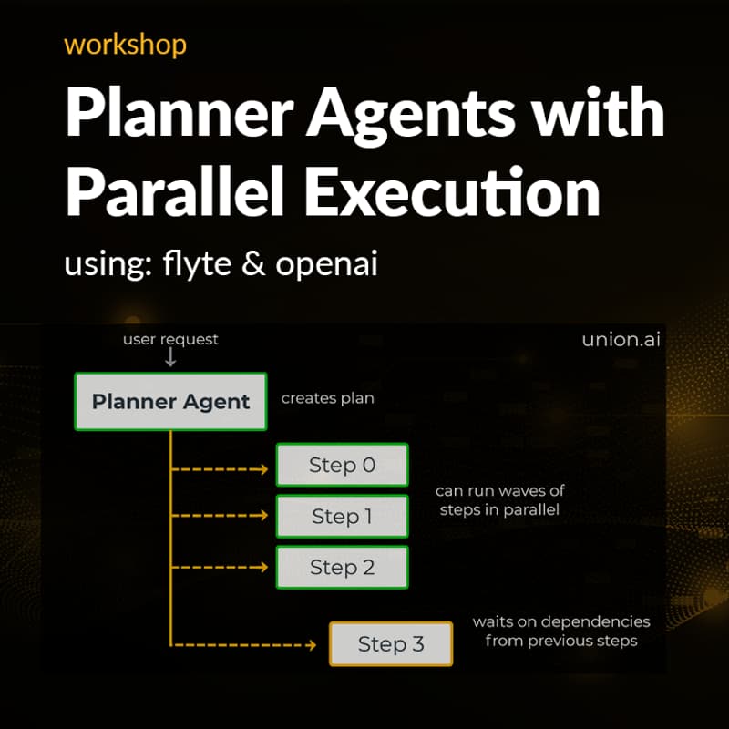 Cover Image for Planner Agents with Parallel Execution - workshop
