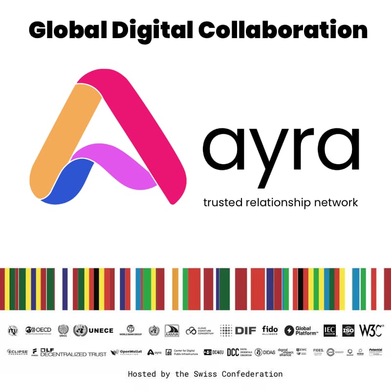 Cover Image for GDC25 Tickets via ayra