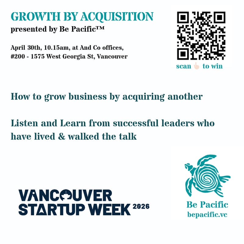 Cover Image for Growth by Acquisition