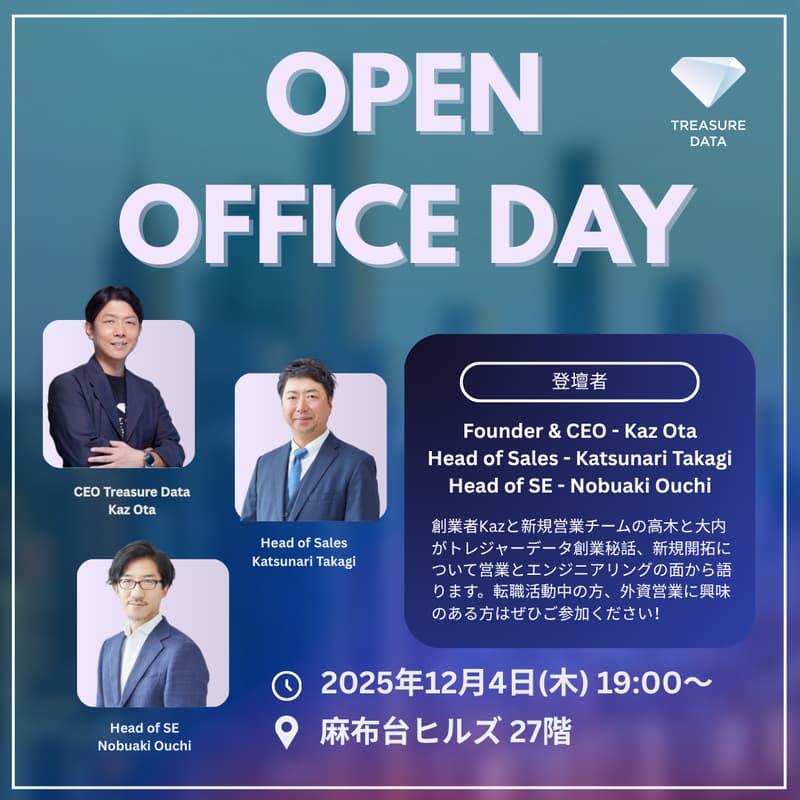 Cover Image for Treasure Data | トレジャーデータが仕掛ける新規開拓の舞台裏を大公開！