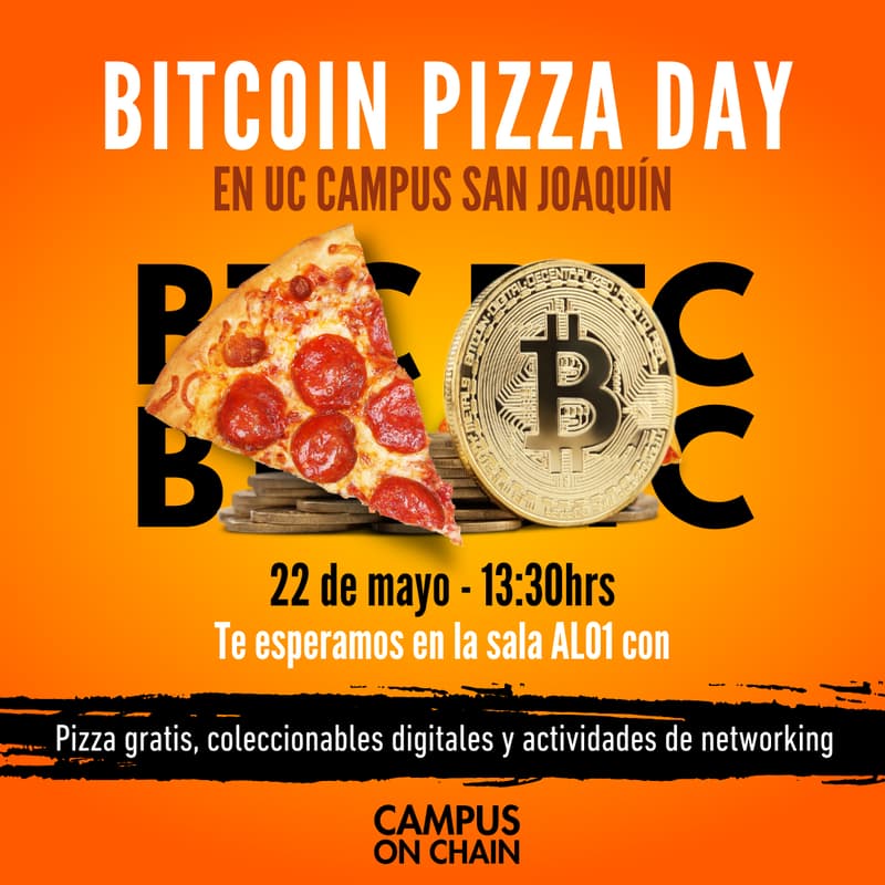 Cover Image for Bitcoin Pizza Day - Blockchain UC