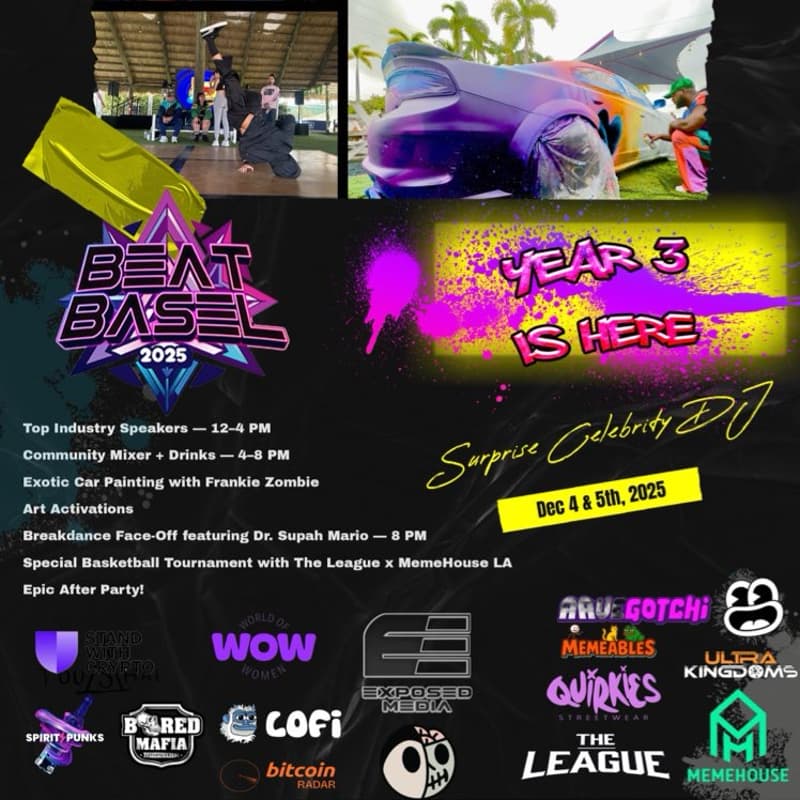 Cover Image for B.E.A.T Basel 💥