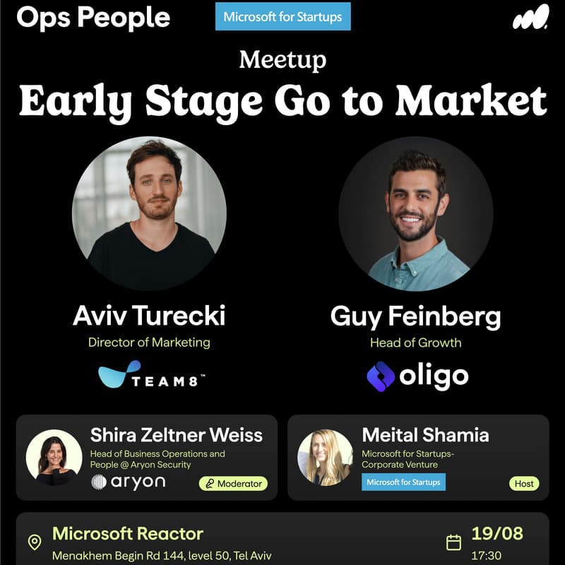 Cover Image for Early Stage Go to Market