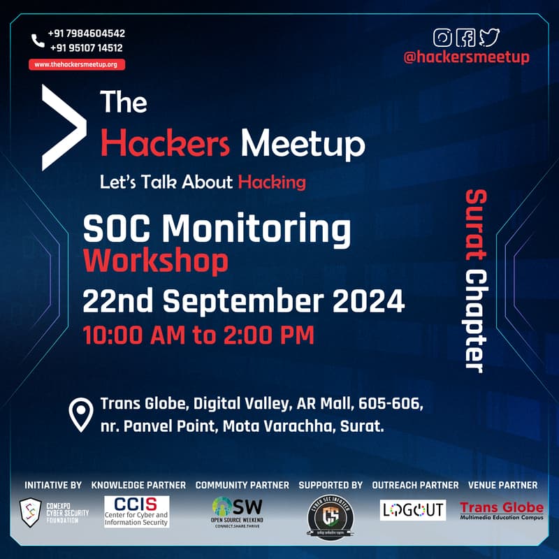 Cover Image for SOC Monitoring Workshop THM Surat