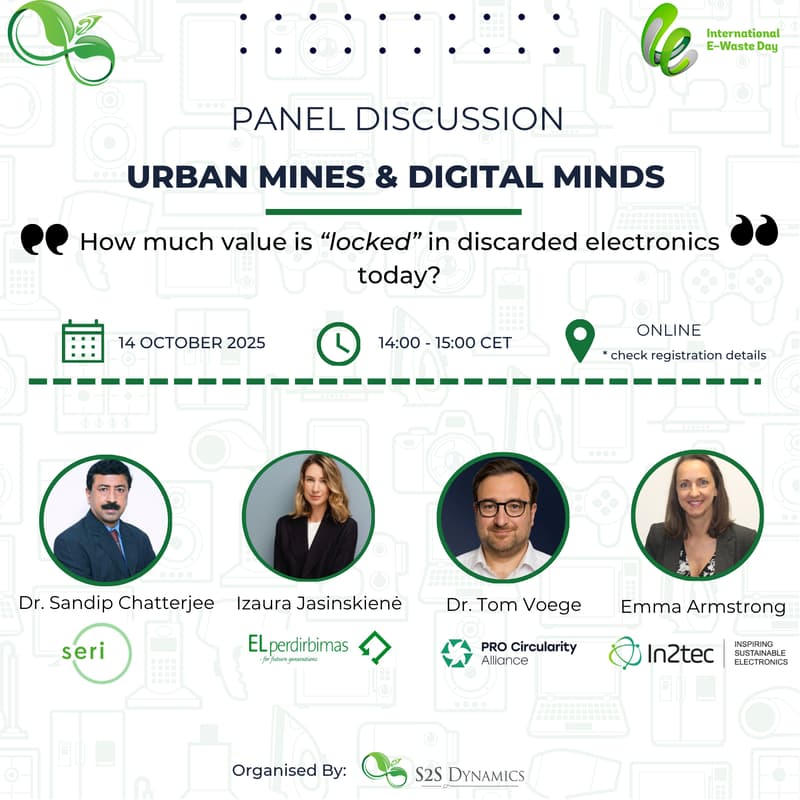 Cover Image for Urban Mines & Digital Minds