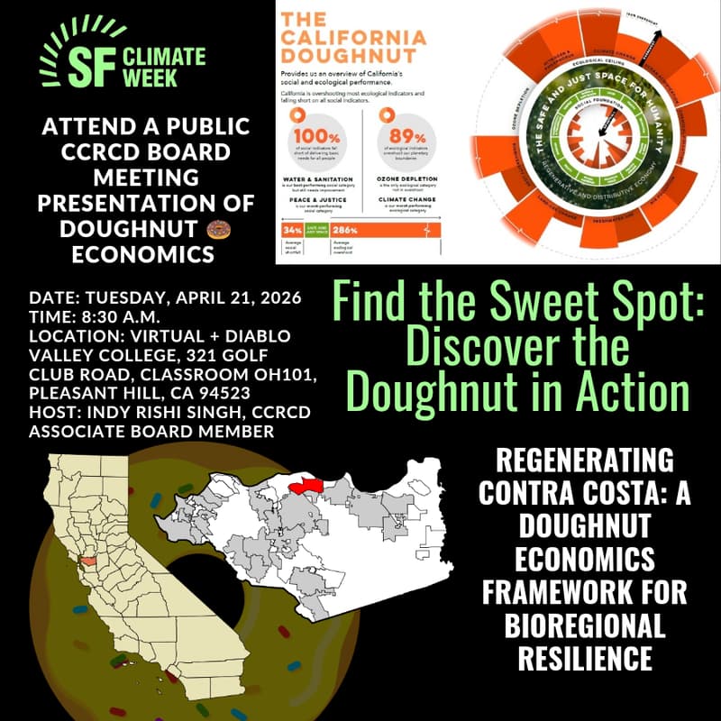 Cover Image for Regenerating Contra Costa: A Doughnut Economics Framework for Bioregional Resilience (virtual & in-person)