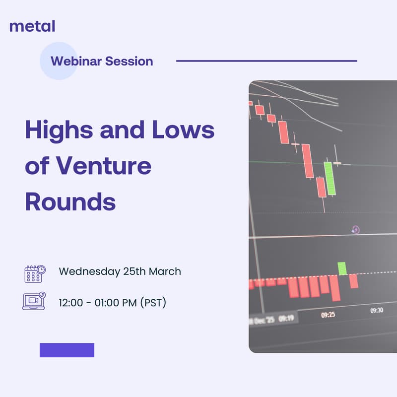 Cover Image for Highs and Lows of Venture Rounds