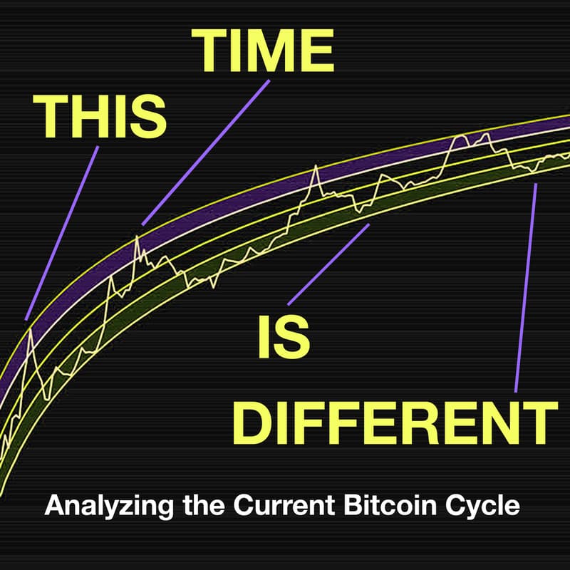 Cover Image for This Time is Different: Analyzing the Current Bitcoin Cycle