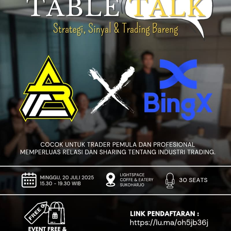 Gambar Sampul untuk ✨ Crown Community Table Talk: Strategi, Sinyal & Trading Bareng ✨