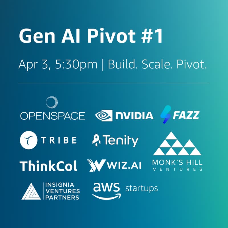 Cover Image for Gen AI Pivot #1 - Unlock the Power of AI