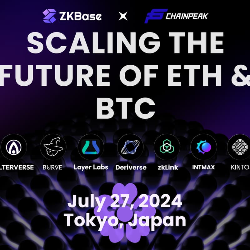 Cover Image for Hybrid Horizons: Scaling the Future of ETH & BTC