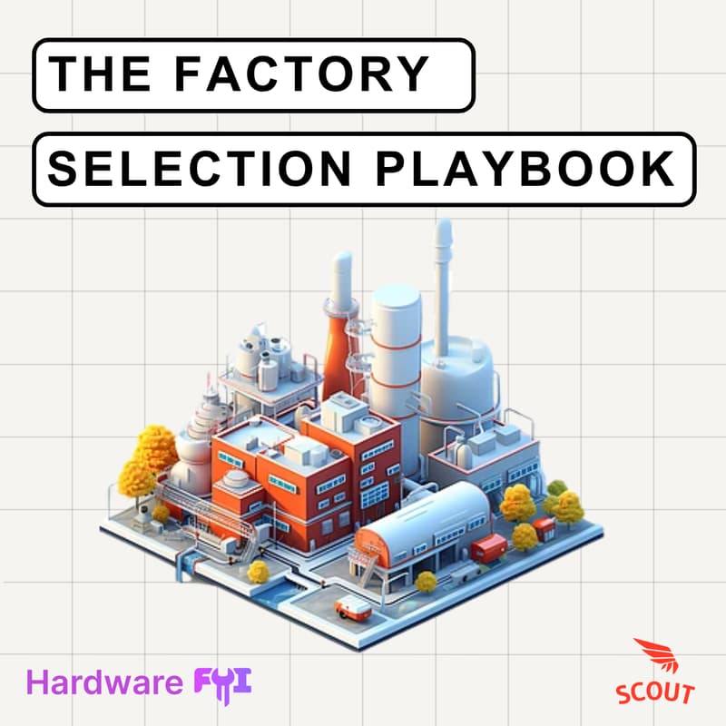 Cover Image for Where to Build: Factory Site Selection Strategies