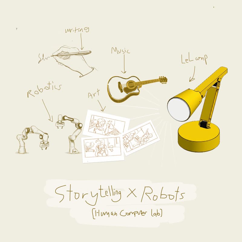 Cover Image for Storytelling x Robots: A gathering for creative technologists