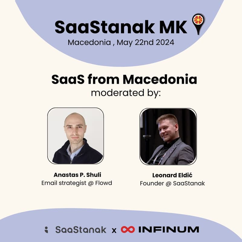 Cover Image for SaaStanak MK