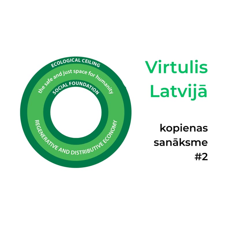 Cover Image for Virtulis Latvijā: kopienas sanāksme #2