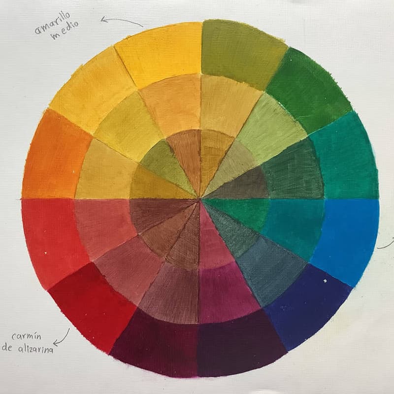 Cover Image for Oil Painting Workshop: Colour Theory & Mixing