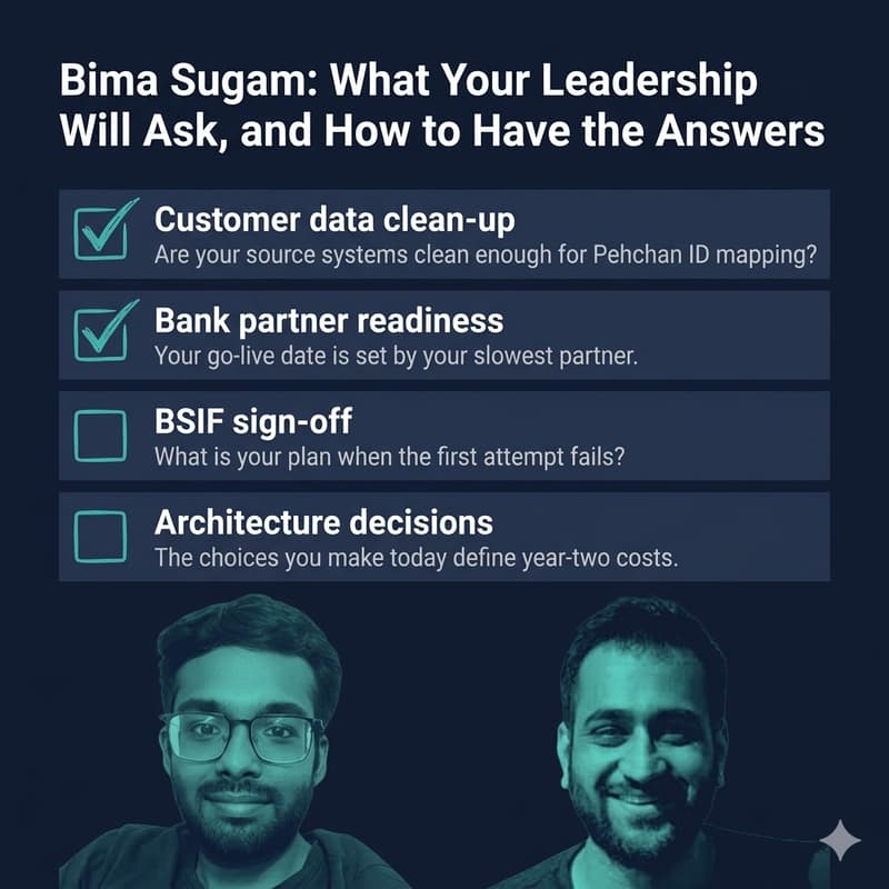 Cover Image for Bima Sugam: What Your Leadership Will Ask, and How to Have the Answers