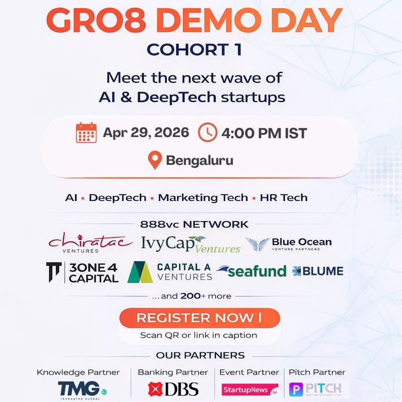 Cover Image for GRO8 Accelerator |Demo Day by 888vc | 29th April,2026| Bengaluru