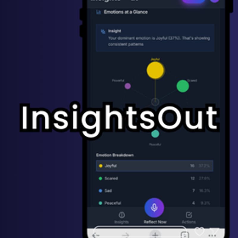 Cover Image for InsightsOut: Unlock Your Emotions, Improve Your Wellbeing