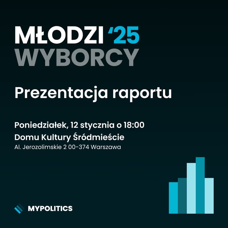Cover Image for Premiera raportu Młodzi Wyborcy '25
