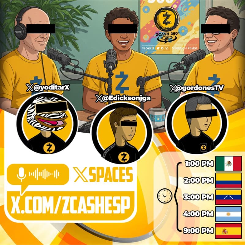 Cover Image for Zcash 360° - Episodio 46
