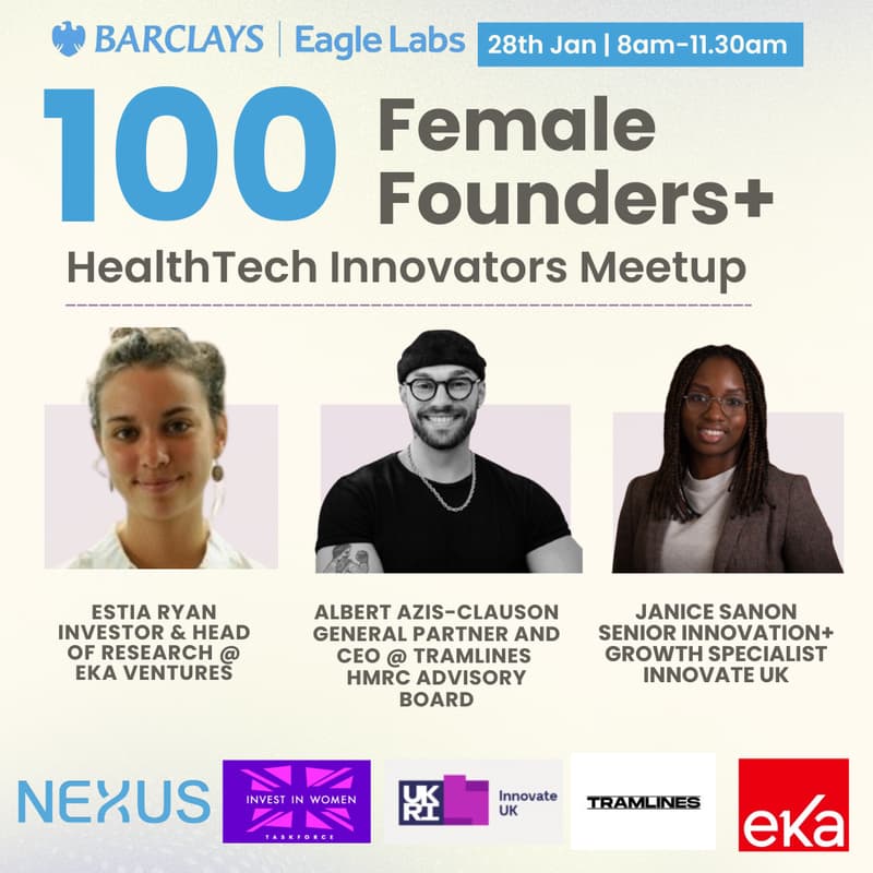 Cover Image for 100 Female Founders : Women's Health Innovators. Fundraising + GTM