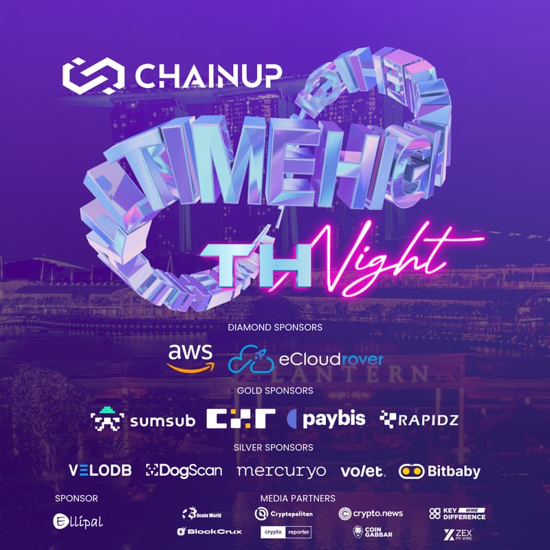 Cover Image for The ATH Night: Unlocking Infinite B2B Digital Assets Growth