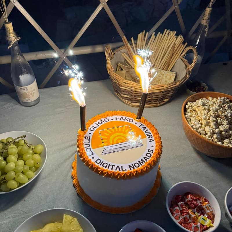 Cover Image for 🎉 LOFT Community Turns 2 🎉