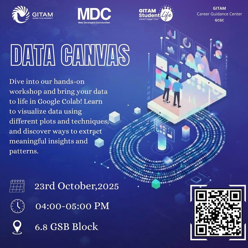 Cover Image for Data Canvas
