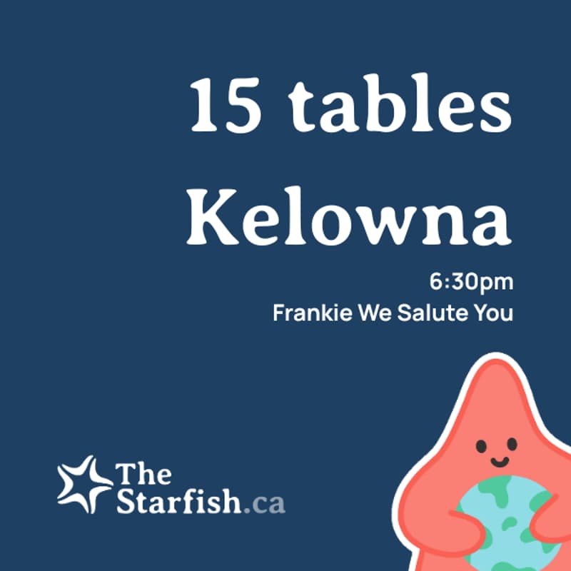 Cover Image for 15 tables (Kelowna)