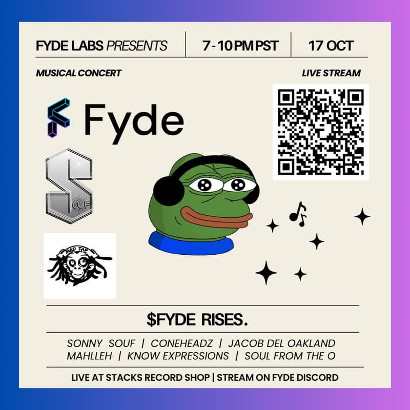 Cover Image for Fyde Labs Presents: ConeHeadz Do America