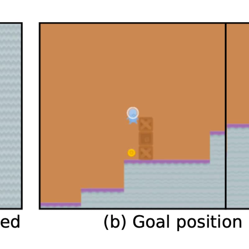 Cover Image for BLISS Reading Group - Jan 19