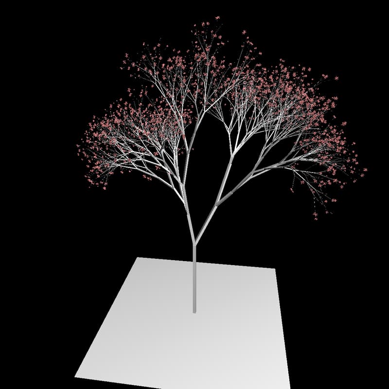 Cover Image for Introduction to Graph Representation Learning