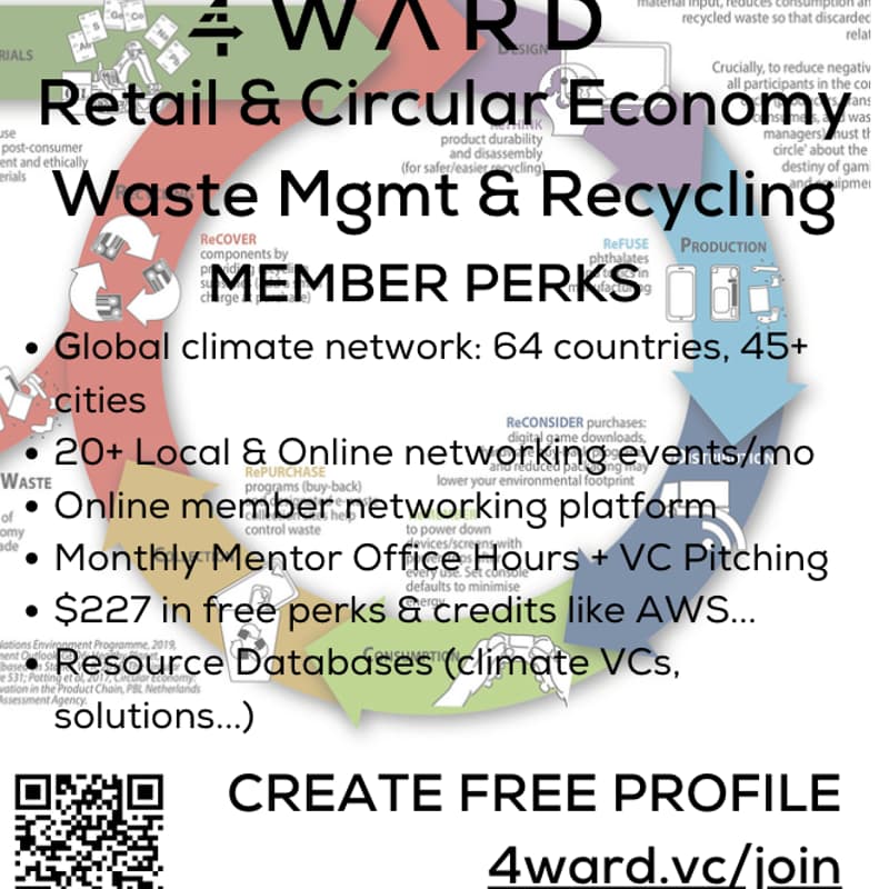 Cover Image for Commerce & Circular Economy + Waste Mgmt & Recycling Climate Networking Call