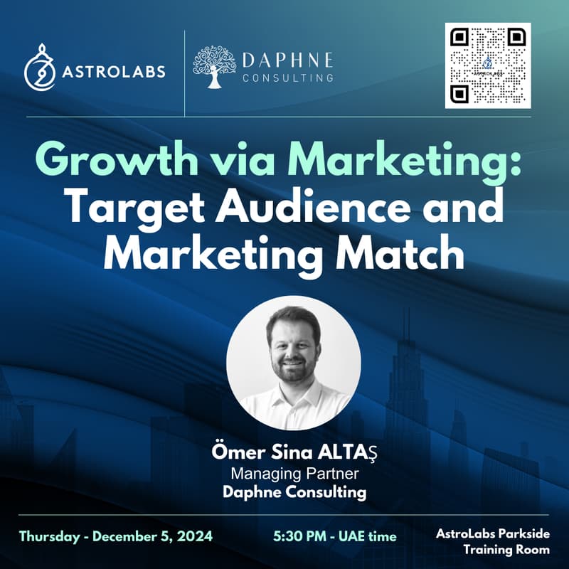 Cover Image for Growth via Marketing: Target Audience and Marketing Match