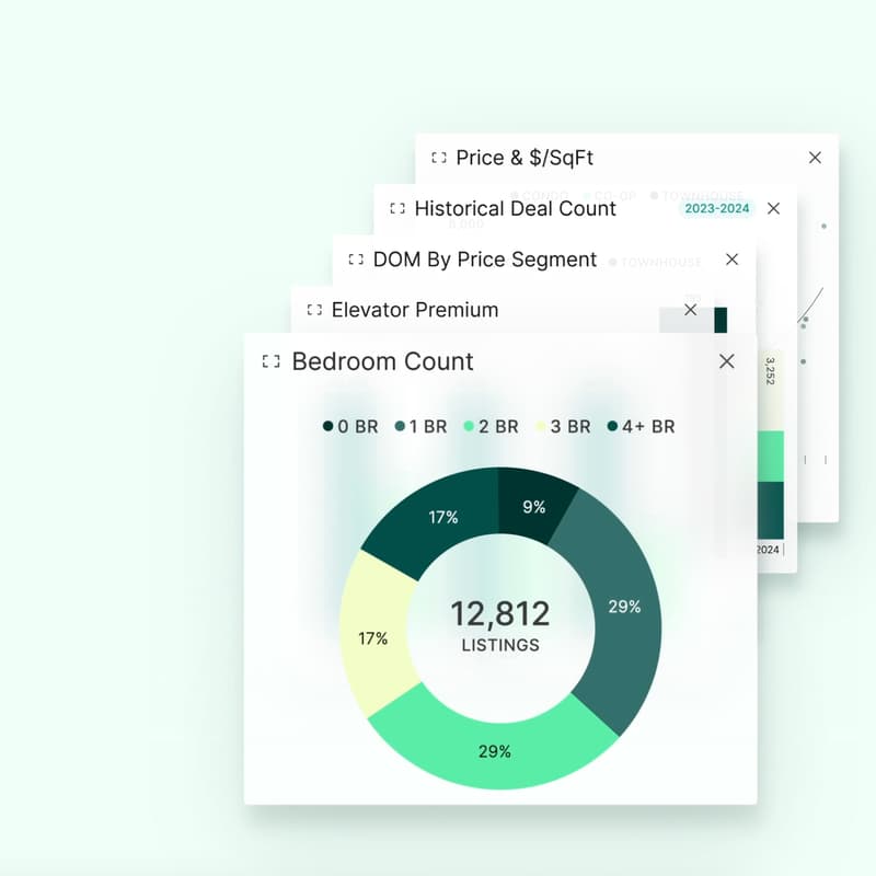 Cover Image for From Data to Deal: Crafting Powerful Listing Reports