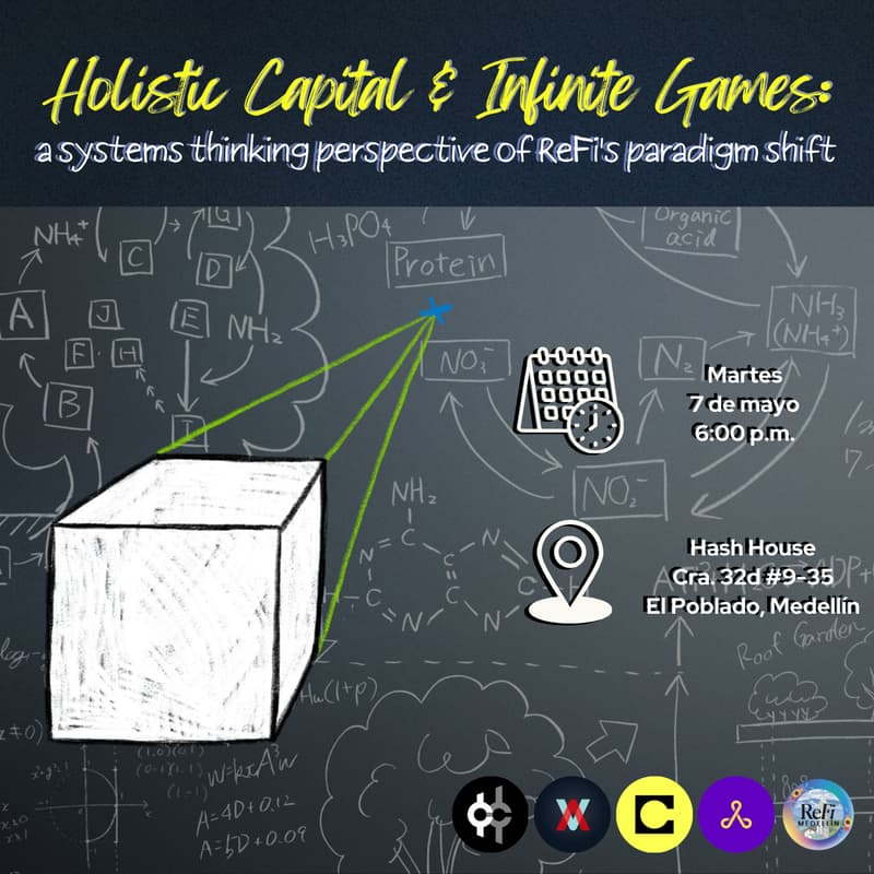 Cover Image for Holistic Capital & Infinite Games: a systems thinking perspective of ReFi's paradigm shift