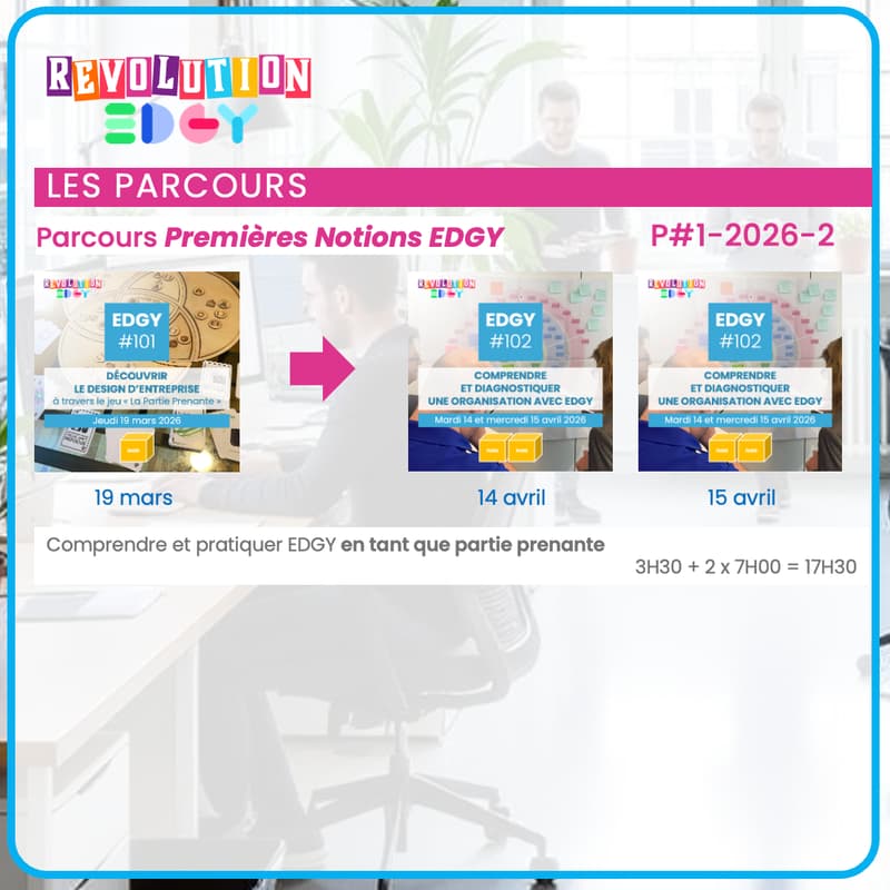 Cover Image for Parcours "Premières Notions EDGY" • P#1-2006-2