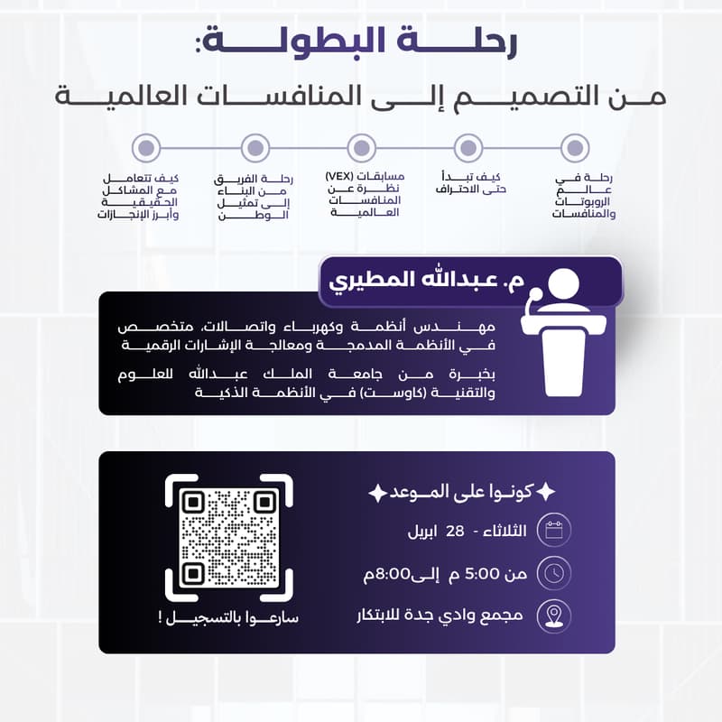 Cover Image for رحلة البطولة : من التصميم إلى المنافسات العالمية
