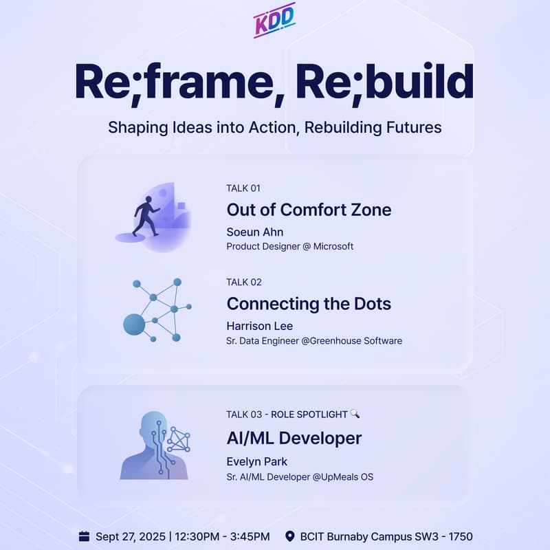 Cover Image for Re:frame; Re:build