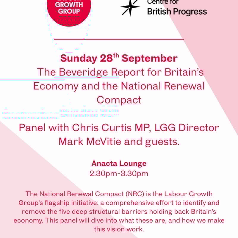 Cover Image for Launch of The Beveridge Report for Britain's Economy