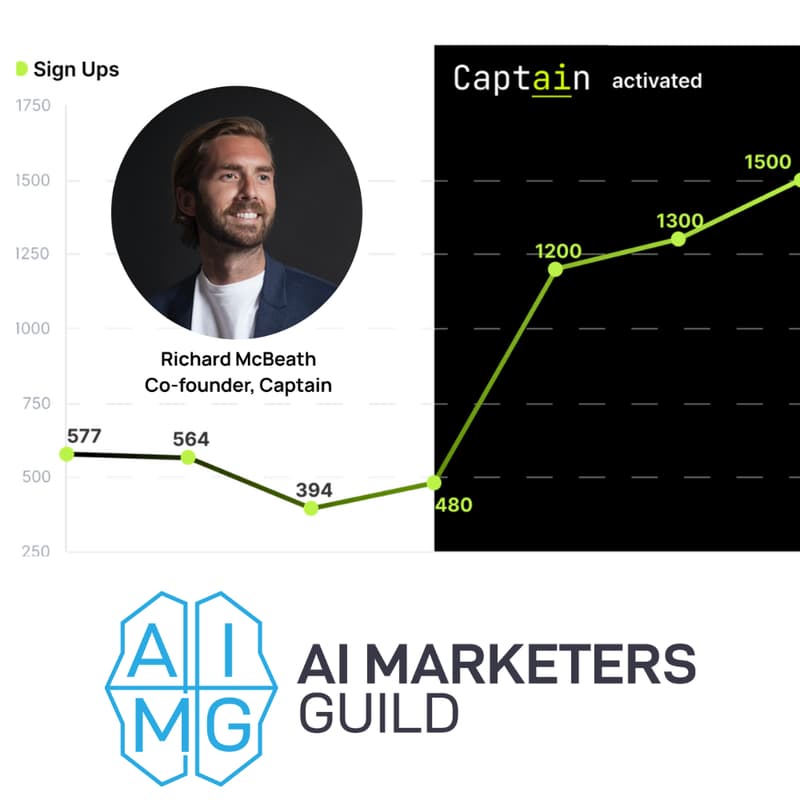 Cover Image for Using AI to Combine Content Marketing with Sales: A Captain Showcase