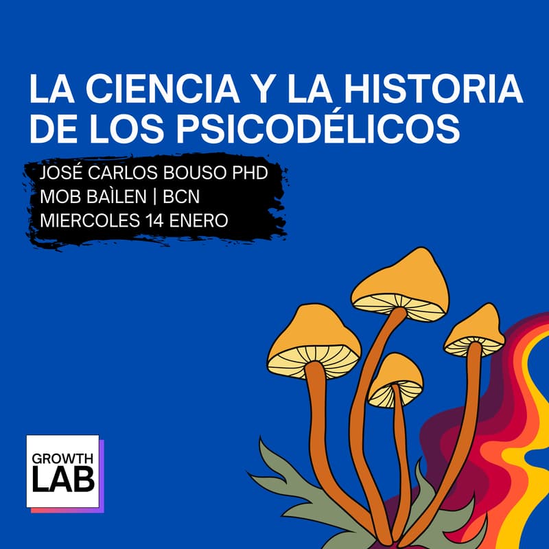 Cover Image for La Ciencia y La Historia de los Psicodélicos (ES)