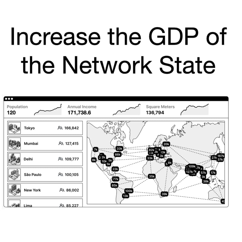 Cover Image for Increase the GDP of the Network State